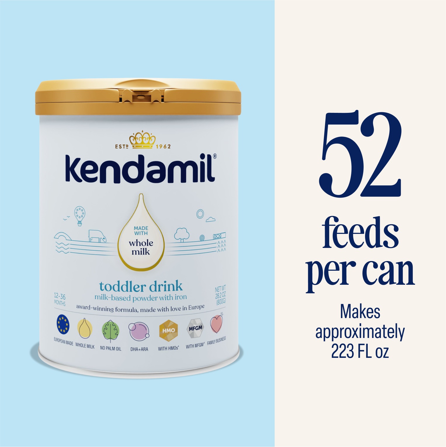 Classic Toddler Formula 28.2oz (12-36 months)
