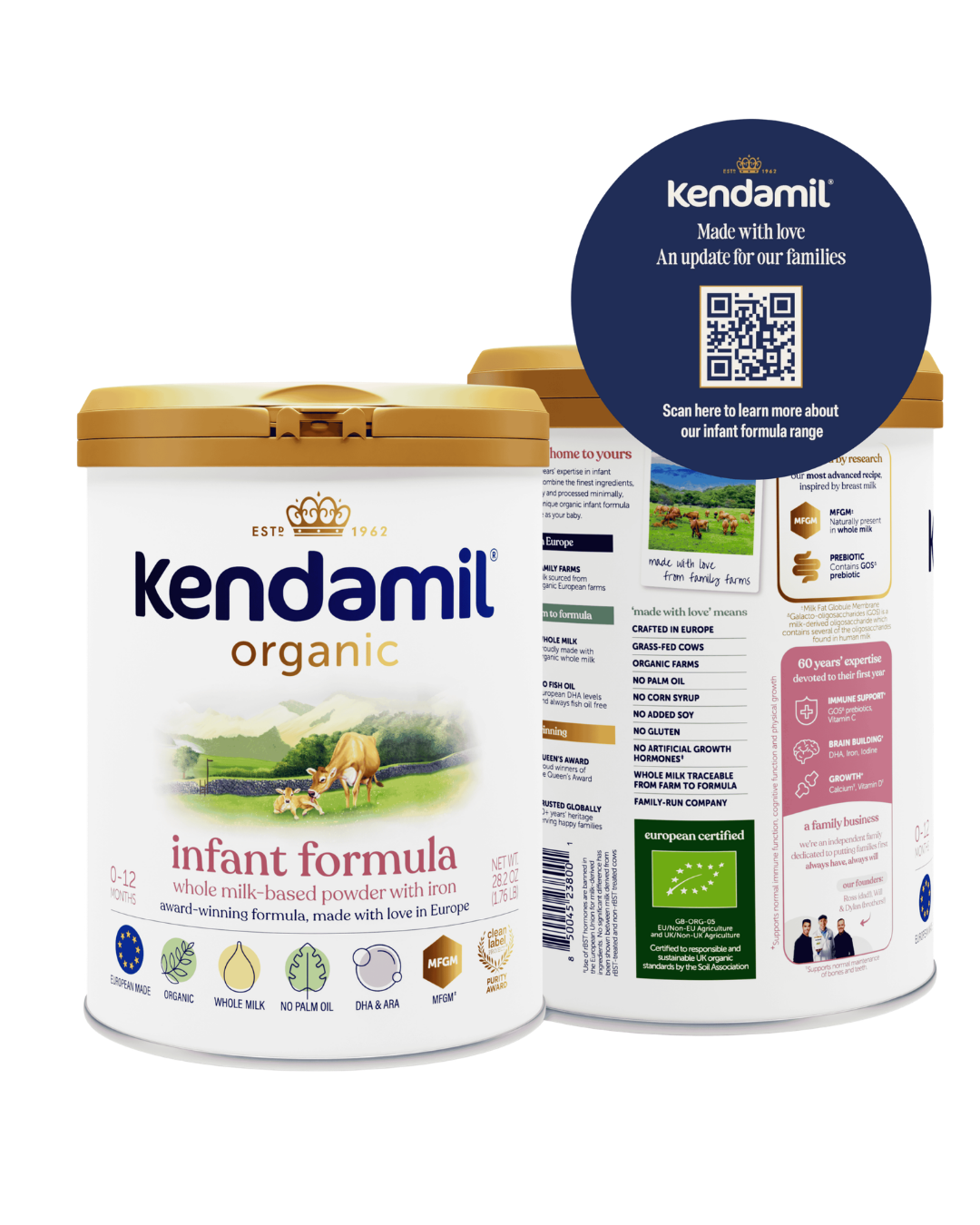 Descriptive image text