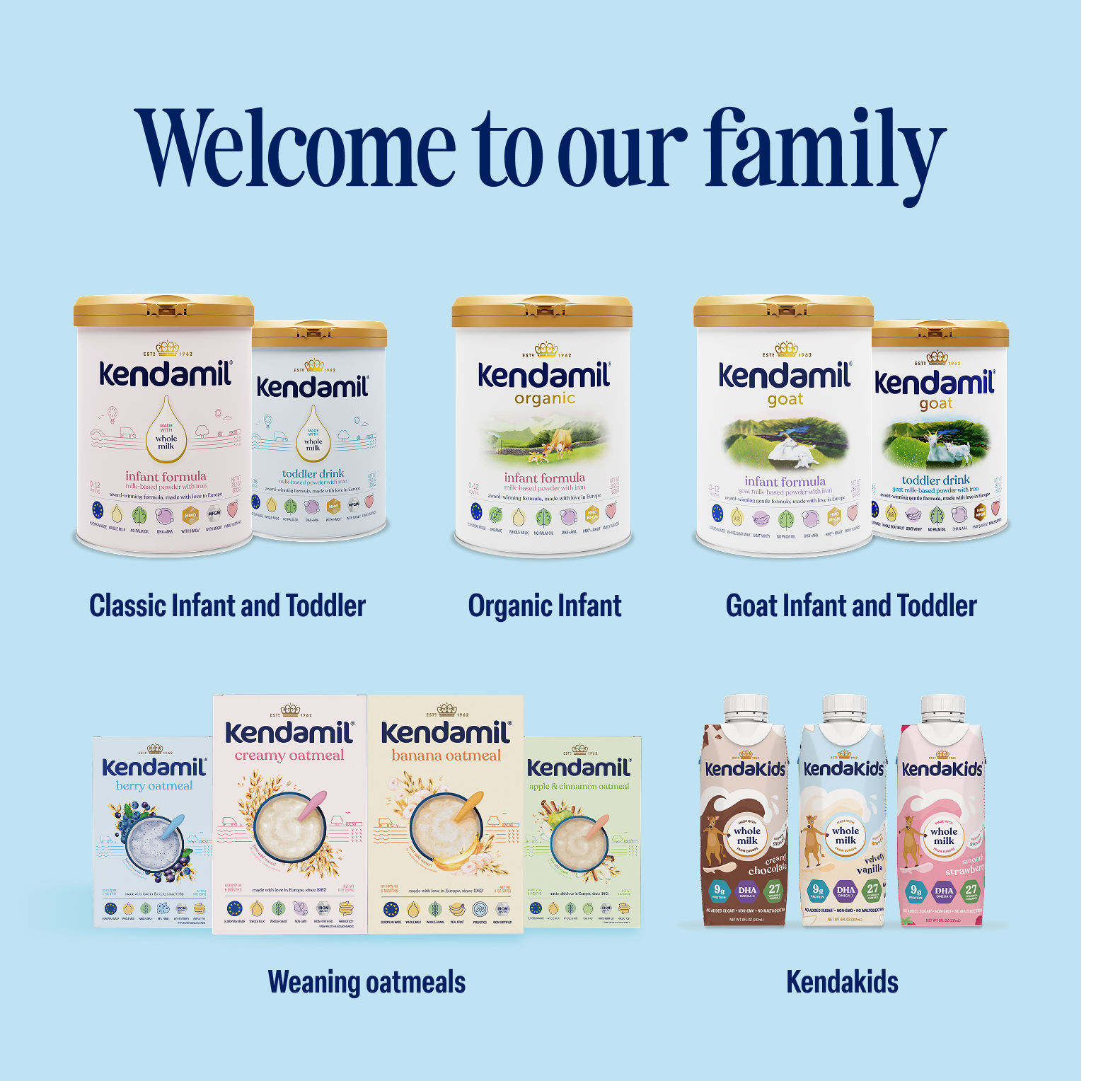 Baby Drops Probiotics Pro-Comfort Kendamil – Kendamil USA