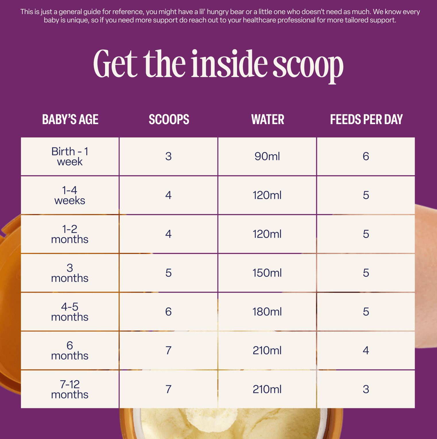 Goat Infant Formula 28.2oz (0-12 months)